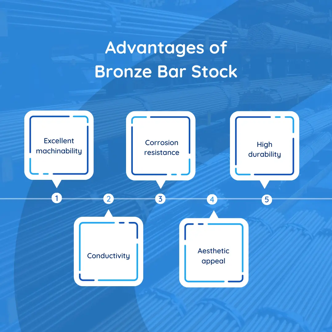 Precision Centerless Grinding for Bronze Bar Stock