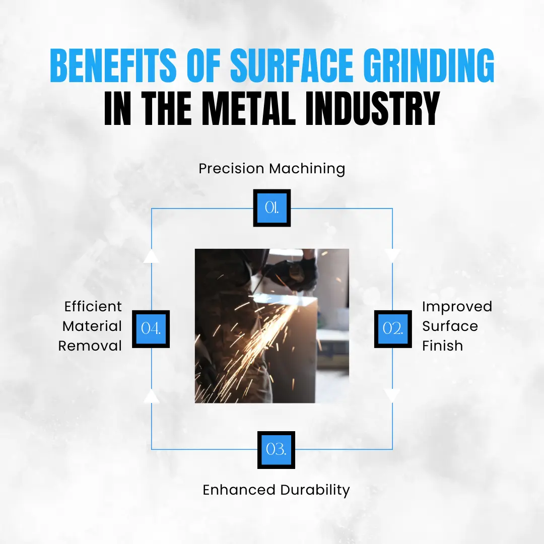 Benefits of Surface grinding in the Metal Industry